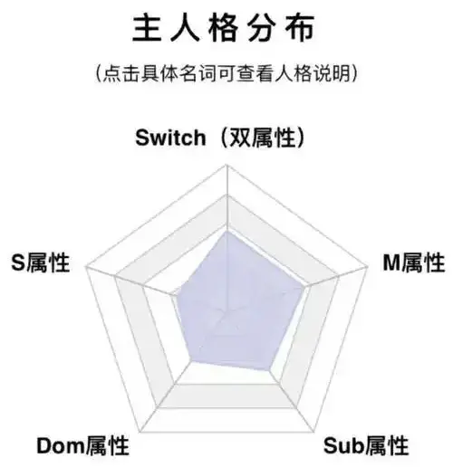 字母圈的aftercare - 微信图片_20250717211501